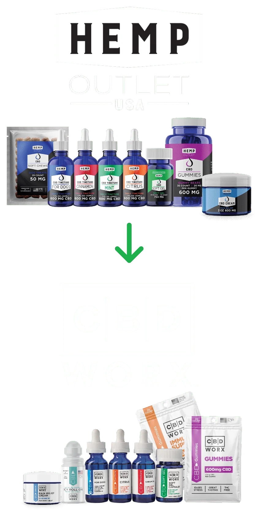 Hemp Outlet CBD Worx