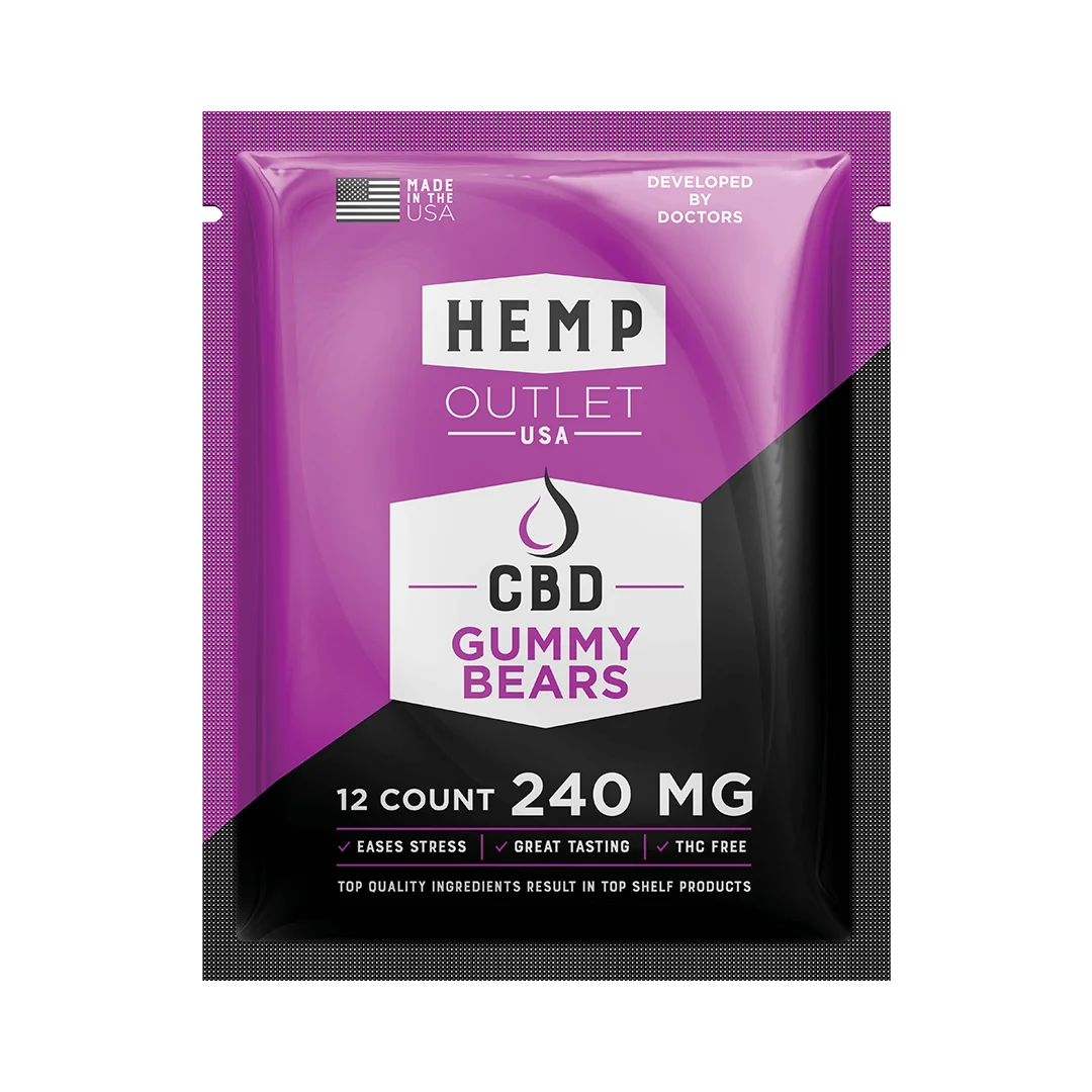 Hemp Outlet Lab Tests CBD Worx