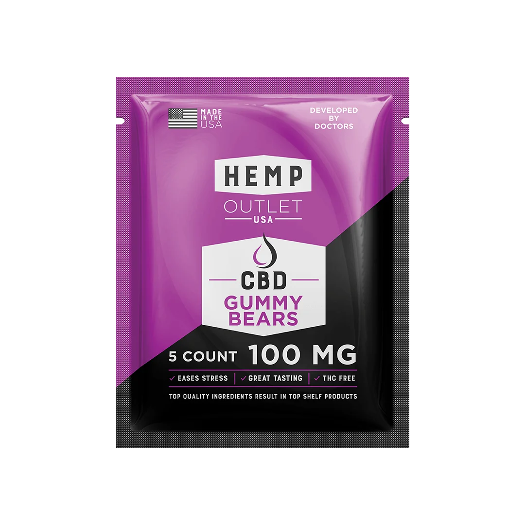 Hemp Outlet Lab Tests CBD Worx